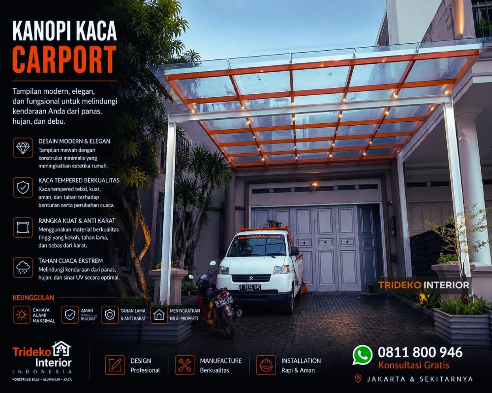 Harga Atap Kaca Skylight Per Meter